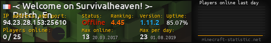 Userbar 560x90 with online players chart for server 94.23.28.153:25610
