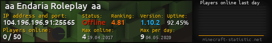 Userbar 560x90 with online players chart for server 104.196.196.91:25565