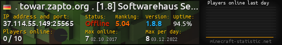Userbar 560x90 with online players chart for server 37.114.55.149:25565