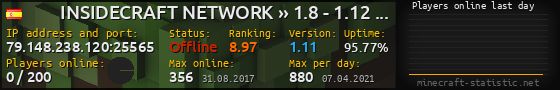 Userbar 560x90 with online players chart for server 79.148.238.120:25565