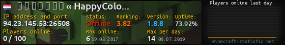 Userbar 560x90 with online players chart for server 94.23.145.53:26508