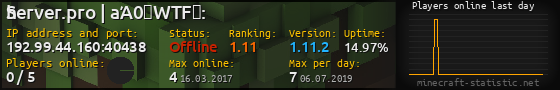 Userbar 560x90 with online players chart for server 192.99.44.160:40438