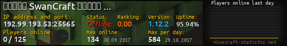 Userbar 560x90 with online players chart for server 192.99.193.53:25565