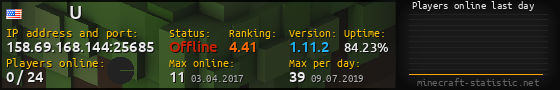 Userbar 560x90 with online players chart for server 158.69.168.144:25685
