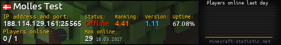 Userbar 560x90 with online players chart for server 188.114.129.161:25565