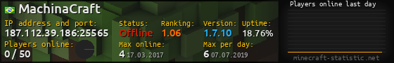 Userbar 560x90 with online players chart for server 187.112.39.186:25565