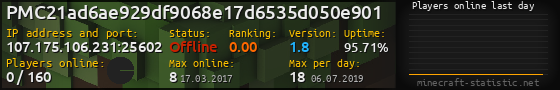 Userbar 560x90 with online players chart for server 107.175.106.231:25602