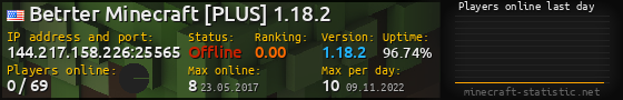Userbar 560x90 with online players chart for server 144.217.158.226:25565