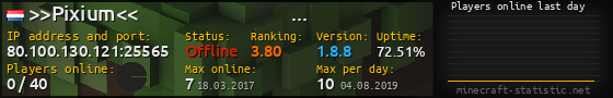 Userbar 560x90 with online players chart for server 80.100.130.121:25565