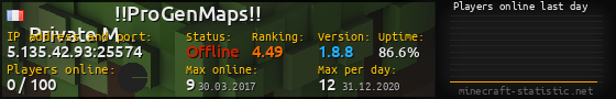 Userbar 560x90 with online players chart for server 5.135.42.93:25574
