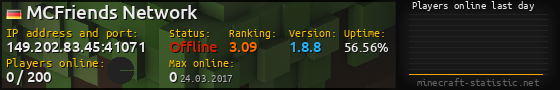 Userbar 560x90 with online players chart for server 149.202.83.45:41071