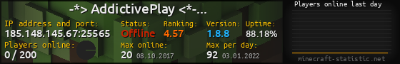 Userbar 560x90 with online players chart for server 185.148.145.67:25565