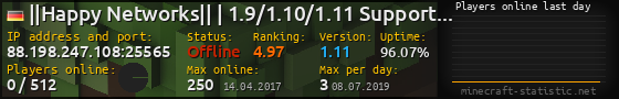 Userbar 560x90 with online players chart for server 88.198.247.108:25565