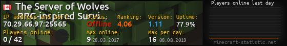Userbar 560x90 with online players chart for server 70.29.66.97:25565