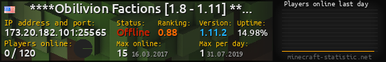 Userbar 560x90 with online players chart for server 173.20.182.101:25565