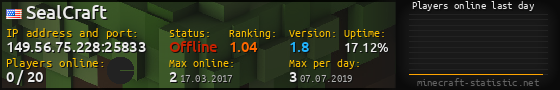 Userbar 560x90 with online players chart for server 149.56.75.228:25833