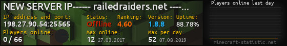 Userbar 560x90 with online players chart for server 198.27.90.54:25565