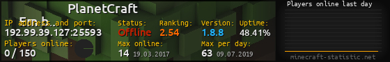 Userbar 560x90 with online players chart for server 192.99.39.127:25593