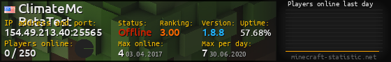 Userbar 560x90 with online players chart for server 154.49.213.40:25565