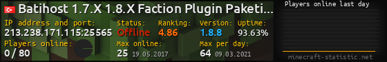 Userbar 560x90 with online players chart for server 213.238.171.115:25565