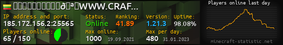 Userbar 560x90 with online players chart for server 185.172.156.2:25565
