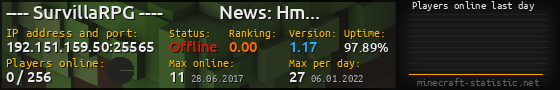 Userbar 560x90 with online players chart for server 192.151.159.50:25565