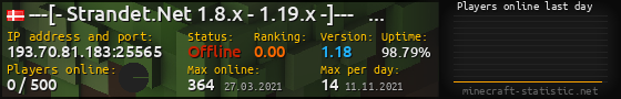 Userbar 560x90 with online players chart for server 193.70.81.183:25565