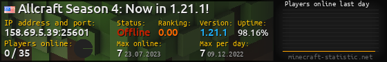 Userbar 560x90 with online players chart for server 158.69.5.39:25601