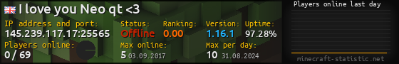 Userbar 560x90 with online players chart for server 145.239.117.17:25565