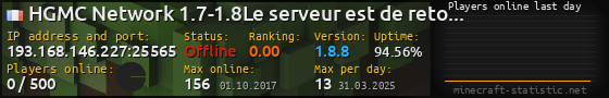 Userbar 560x90 with online players chart for server 193.168.146.227:25565