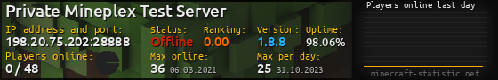 Userbar 560x90 with online players chart for server 198.20.75.202:28888