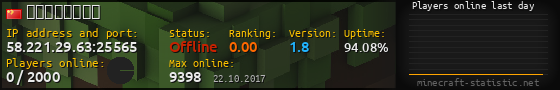 Userbar 560x90 with online players chart for server 58.221.29.63:25565