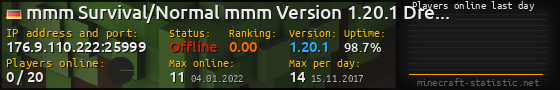 Userbar 560x90 with online players chart for server 176.9.110.222:25999