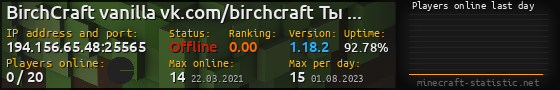 Userbar 560x90 with online players chart for server 194.156.65.48:25565