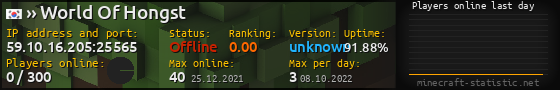 Userbar 560x90 with online players chart for server 59.10.16.205:25565