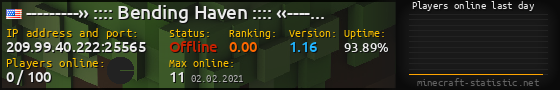 Userbar 560x90 with online players chart for server 209.99.40.222:25565