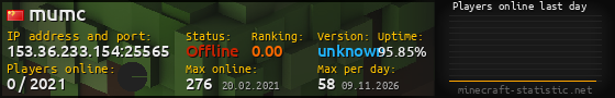 Userbar 560x90 with online players chart for server 153.36.233.154:25565