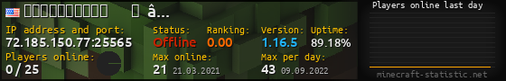 Userbar 560x90 with online players chart for server 72.185.150.77:25565
