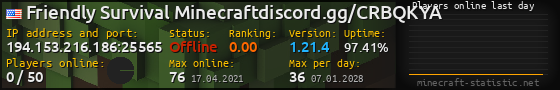 Userbar 560x90 with online players chart for server 194.153.216.186:25565