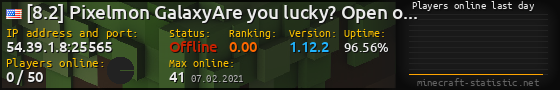 Userbar 560x90 with online players chart for server 54.39.1.8:25565