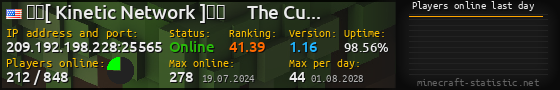 Userbar 560x90 with online players chart for server 209.192.198.228:25565