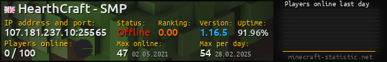 Userbar 560x90 with online players chart for server 107.181.237.10:25565
