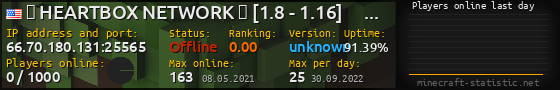 Userbar 560x90 with online players chart for server 66.70.180.131:25565