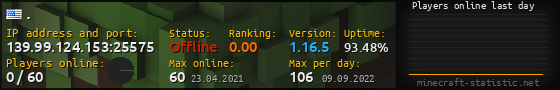 Userbar 560x90 with online players chart for server 139.99.124.153:25575