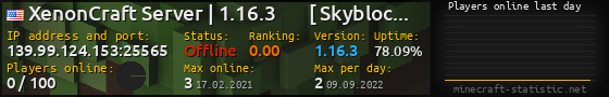 Userbar 560x90 with online players chart for server 139.99.124.153:25565