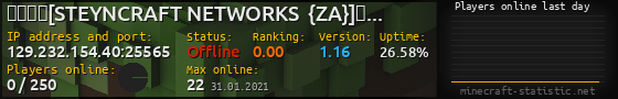 Userbar 560x90 with online players chart for server 129.232.154.40:25565