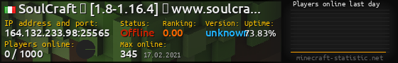 Userbar 560x90 with online players chart for server 164.132.233.98:25565