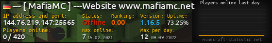 Userbar 560x90 with online players chart for server 144.76.219.147:25565