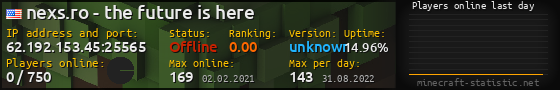Userbar 560x90 with online players chart for server 62.192.153.45:25565