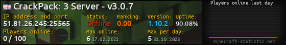 Userbar 560x90 with online players chart for server 51.81.26.245:25565